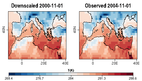 vignettes/Figures/Analogs2.png