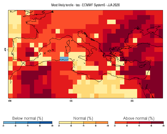 vignettes/Figures/MostLikelyTercile_fig1.png