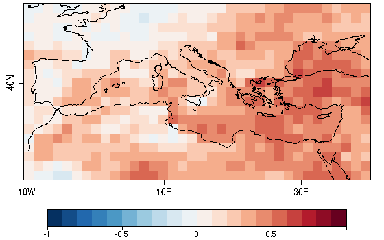 vignettes/Figures/MostLikelyTercile_fig2.png