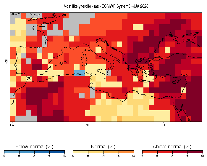 vignettes/Figures/MostLikelyTercile_fig3.png