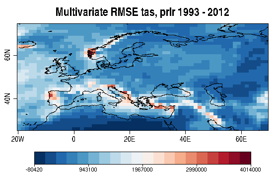 vignettes/Figures/MultivarRMSE_gloseas5_tas_prlr_1993-2012.png