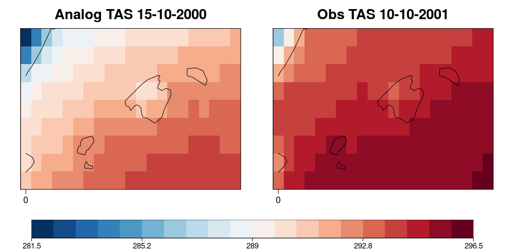 vignettes/Figures/Analogs6.png