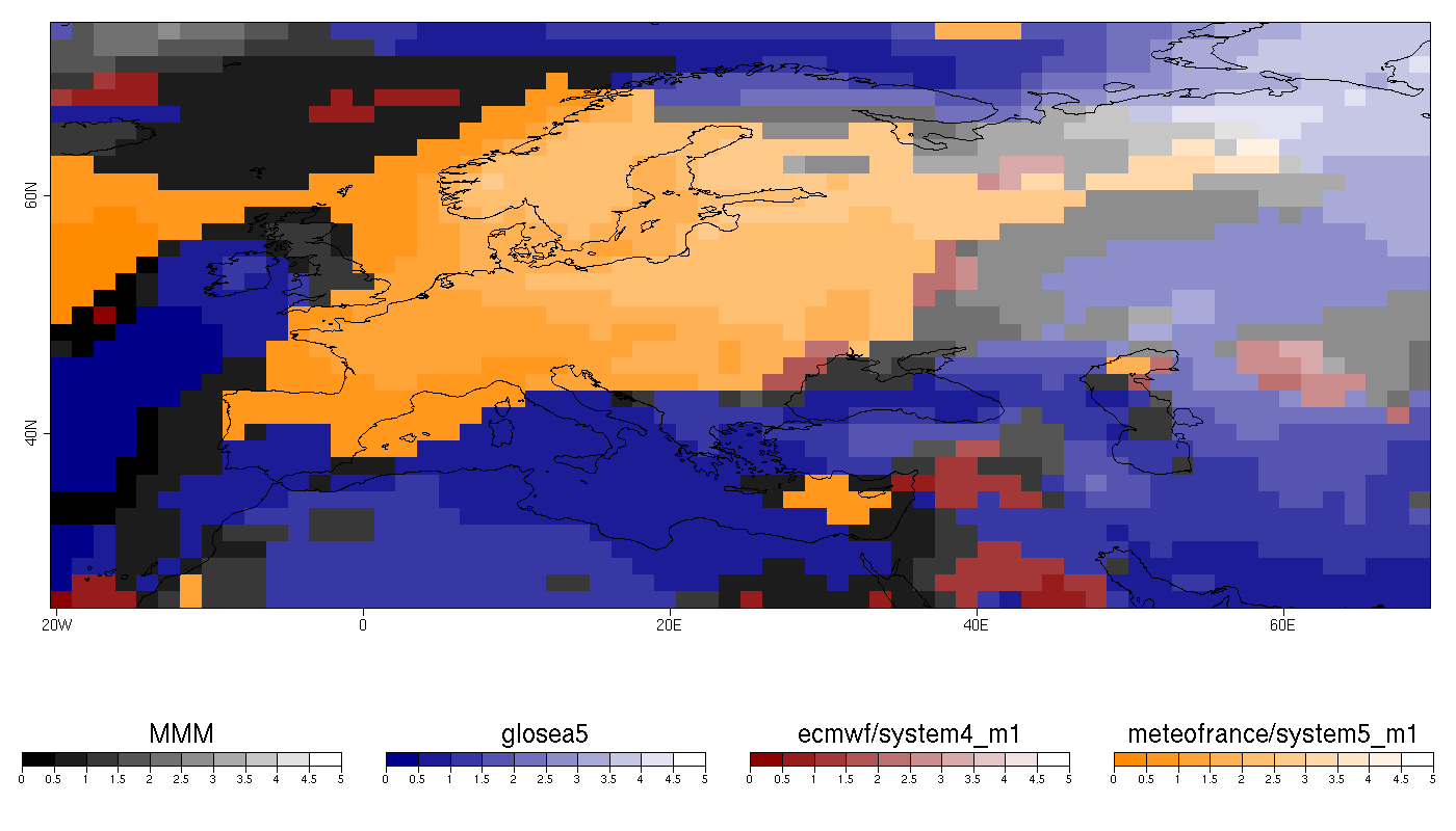 vignettes/Figures/MultiModelSkill_rms_tas_1993-2012.png