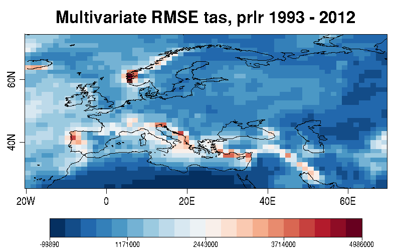 vignettes/Figures/MultivarRMSE_gloseas5_tas_prlr_1993-2012.png
